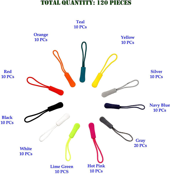 GEAR AID Zipper Pulls for Jackets, Tents, Backpacks and Luggage