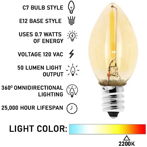 Night Light Bulb with Candelabra E12 Base, C7 4W 5W 6W 7W