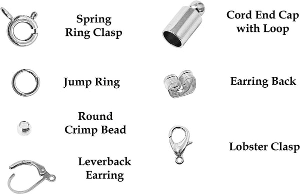 Lobster Clasps Vs Spring Rings Detailed Comparison Guide -How To Choose The  Right One